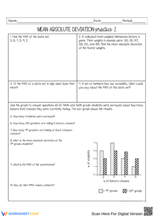 Mean Absolute Deviation Practice with Graph Analysis