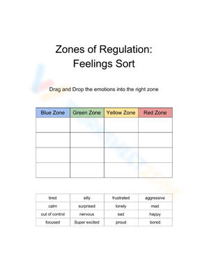 Zones of Regulation: Sorting Feelings Worksheet