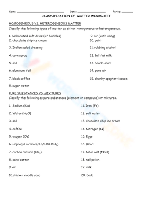 Organization of Material Types