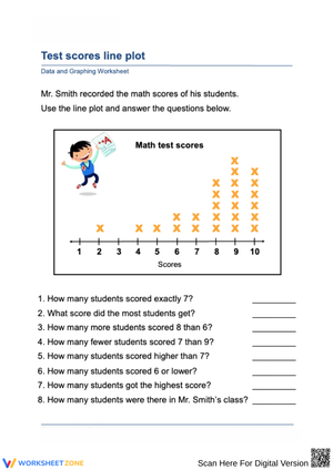 Math Data Analysis Line Plot