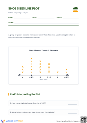 Essential Shoe Sizes Line Plot Worksheet | Grade 4-5