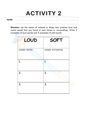 Dynamics: Loud and Soft Sounds Activity
