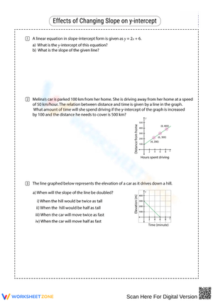Effects of Changing Slope and Y Intercept Worksheet
