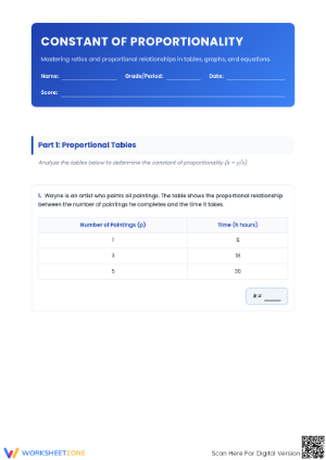 Essential Constant of Proportionality Worksheet | Grade 7