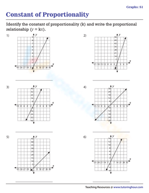 Constant of Proportionality Graphs Worksheet