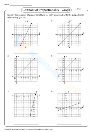 Constant of Proportionality: Analyzing Graphs Worksheet