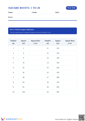 Essential Square Roots 1 to 20 Worksheet | Grade 7 Aligned