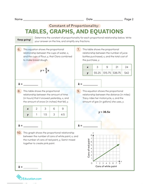 Proportionality: Tables, Graphs, and Equations Worksheet