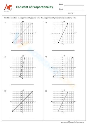 Constant of Proportionality: Practice and Learn with Key