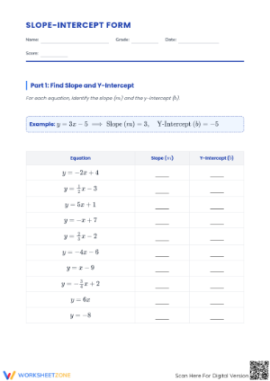 Slope Intercept Form Worksheet | Essential Grade 8 Math