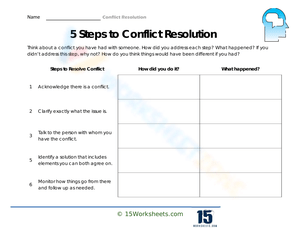Steps to Conflict Resolution