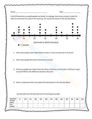 Dot Plot Activity Sheet