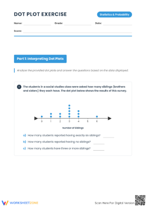 Essential Dot Plot Exercise Worksheet | Grade 6 Math