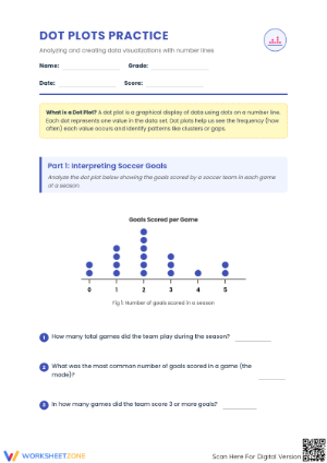 Grade 6 Dot Plots — Printable No-Prep Math Worksheet