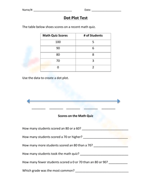 Creating a Dot Plot – Math Worksheet for Students