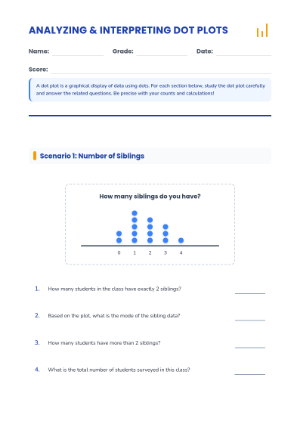 Analyzing Dot Plots Worksheet | Essential Grade 6 Math
