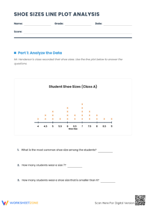 Shoe Sizes Line Plot Worksheet | Grade 4 Printable Math