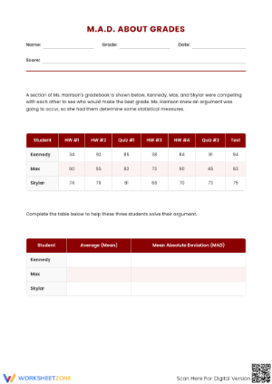 Essential 8.11(B) Worksheet: Mean Absolute Deviation Aligned