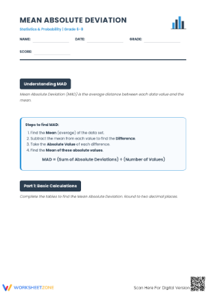 Printable Mean Absolute Deviation Worksheet | Grade 6-8 Math
