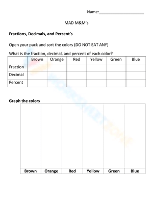 Mean Absolute Deviation: Review with M&Ms Worksheet
