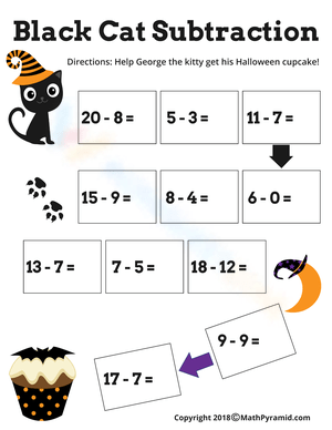 Black Cat Subtraction Halloween Math Worksheet