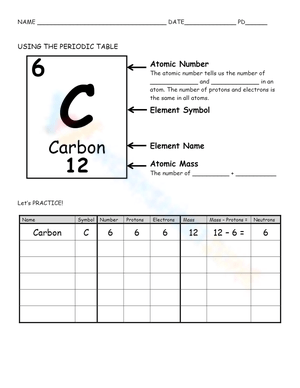 Periodic Table Notes
