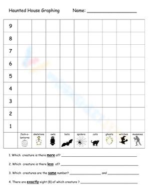 Haunted House Graphing and Coloring