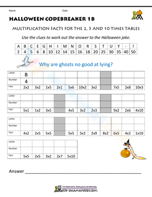 Halloween Code Breaker Math Worksheet