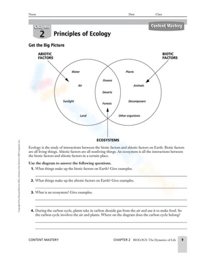 Abiotic vs Biotic Factors in Ecology