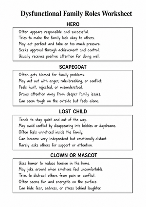 Printable Family Roles Worksheet | Grade 9 Dynamics