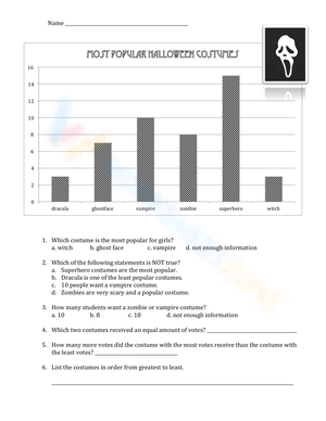 Most Popular Halloween Costumes Worksheet