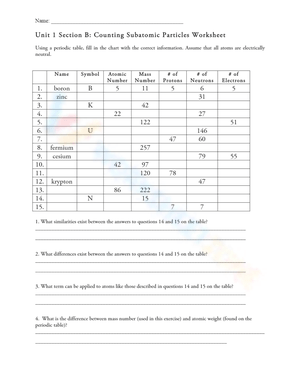 Counting Subatomic Particles Worksheet