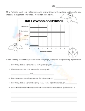 Halloween Costume Graphing Worksheet