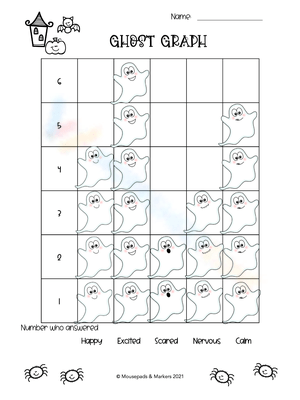 Create a Ghost Graph Worksheet