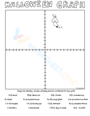 Halloween Graph Worksheet: Data Collection Practice
