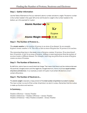 Protons, Neutrons, and Electrons Worksheet