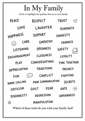 In My Family Worksheet | Essential Grade 1-3 Social Skills