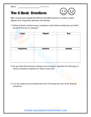 The 6 Basic Emotions