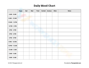 Track Your Daily Mood with This Chart