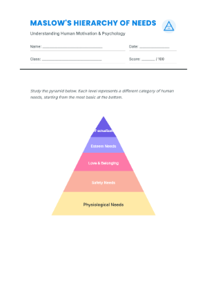 Maslow's Hierarchy of Needs Worksheet