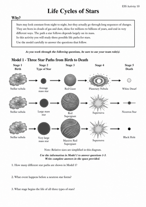 MS-ESS1-2 Worksheet: Star Life Cycles — Grade 6-9 Aligned