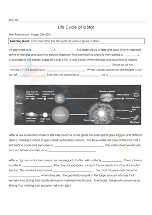 Lifecycle & Characteristics of Stars