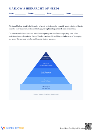 Identifying What You Want Worksheet