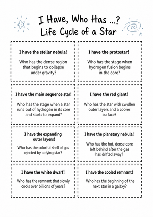 Life Cycle of a Star Game | Grade 5 Essential