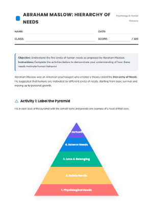 Understanding Maslow's Hierarchy of Needs Worksheet
