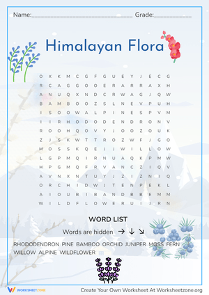 Himalayan Flora