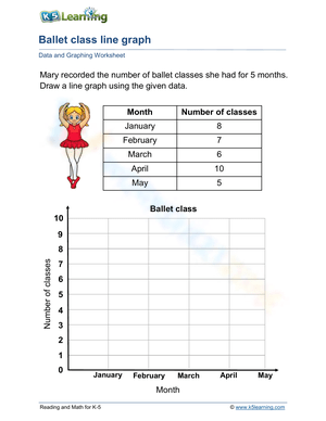 Ballet Class: Interpreting Line Graphs Worksheet