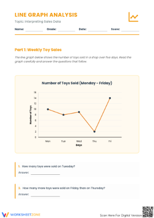 Essential Line Graph Analysis: Toy Sales Data — Grade 5