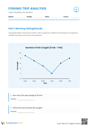 Grades 4-7 Line Graph Analysis — Ready-to-Print Worksheet