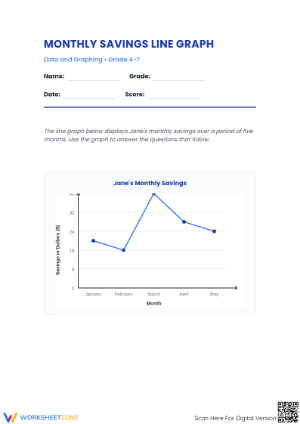 Monthly Savings Line Graph Worksheet | Grade 5 Essential